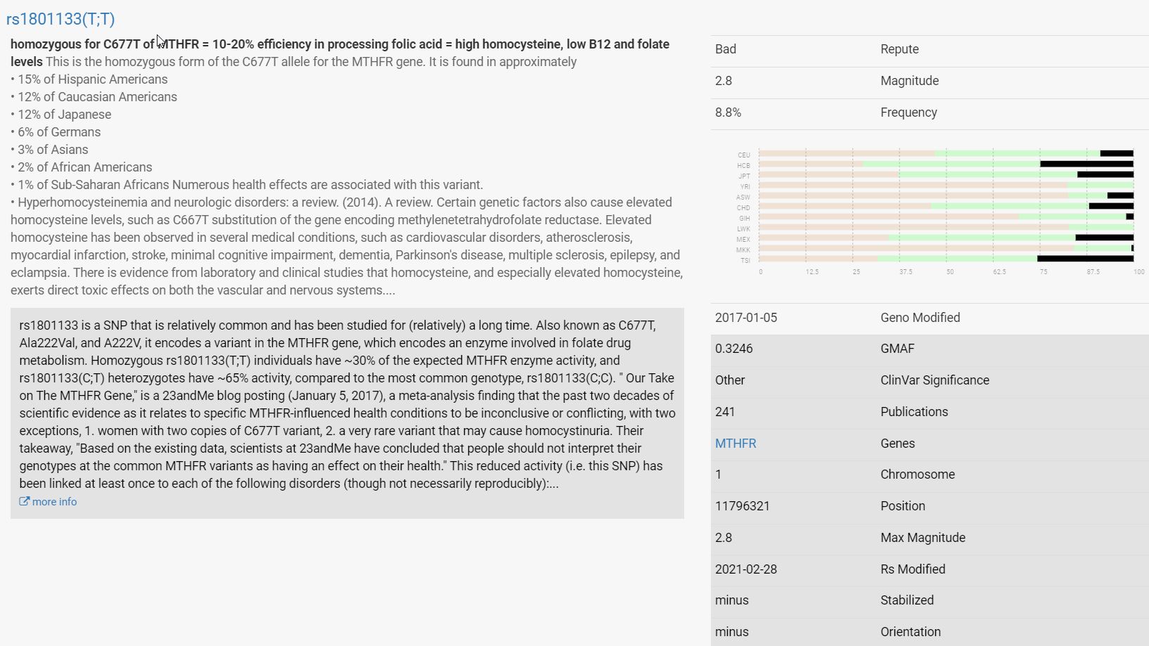 2023-01-25 13_48_43-Promethease Report (conflicted copy 2023-01-25 135151).jpg